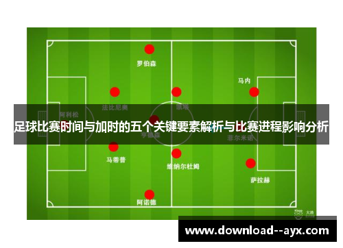 足球比赛时间与加时的五个关键要素解析与比赛进程影响分析