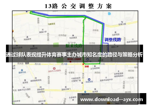 通过球队表现提升体育赛事主办城市知名度的路径与策略分析