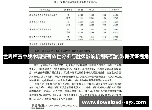 世界杯赛中战术调整有效性分析与胜负影响机制研究的数据实证视角