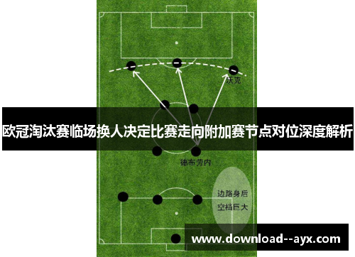 欧冠淘汰赛临场换人决定比赛走向附加赛节点对位深度解析