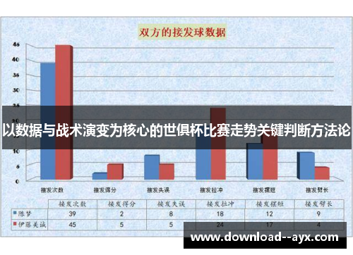 以数据与战术演变为核心的世俱杯比赛走势关键判断方法论
